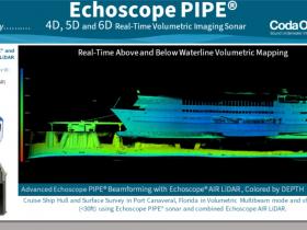 水上实时三维监测