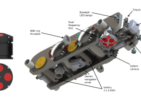 DVL多普勒计程仪