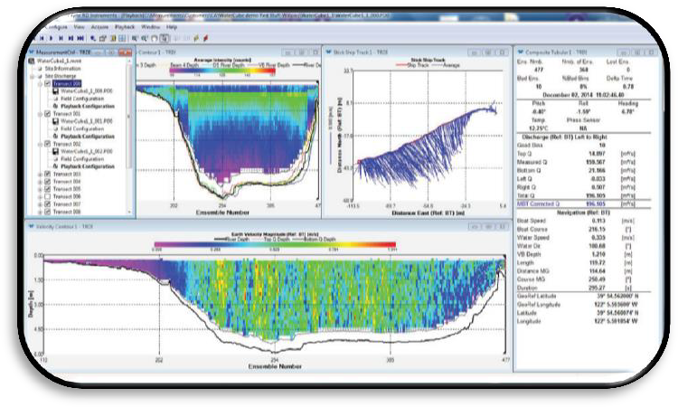 MO-BOAT 1050 水文遥控测量船