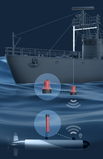 超短基线定位声纳UBDI0000典型状态实测定位精度优于0.2%